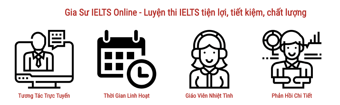 Luyện Thi IELTS miễn phí